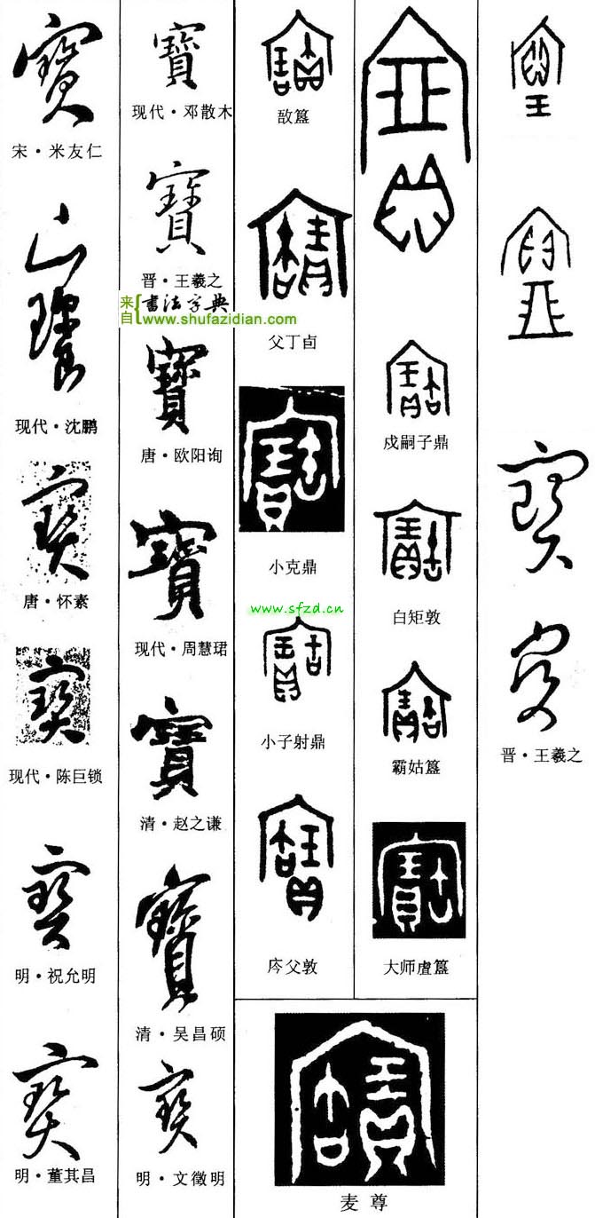 [chinese>english] Can you help me translate these characters on my ...